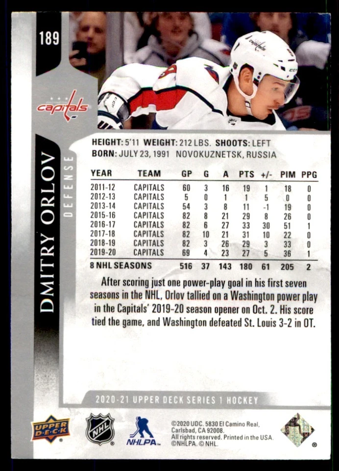 2020-21 Upper Deck Dmitry Orlov Washington Capitals #189 - Image 2 of 2