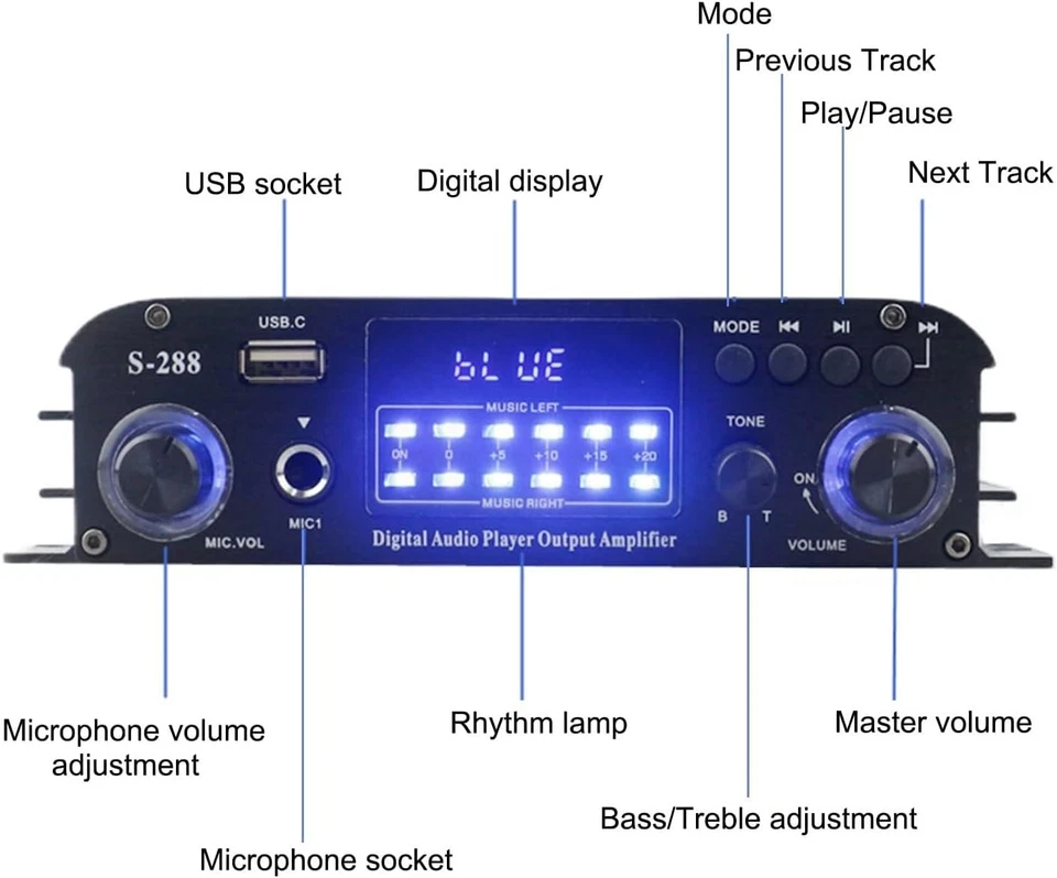 4 Channel Bluetooth 5.0 Stereo Power Amplifier 50Wx4 Home Theater Karaoke - Image 4 of 4