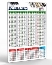 Magnetic Tap Drill Clearance Size Chart 8" x 12" Fractional Metric ISO...
