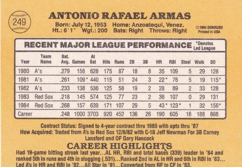 TONY ARMAS SIGNED AUTO'D 1985 DONRUSS CARD #249 ANGELS BOSTON RED SOX A'S - 第 3/3 張圖片