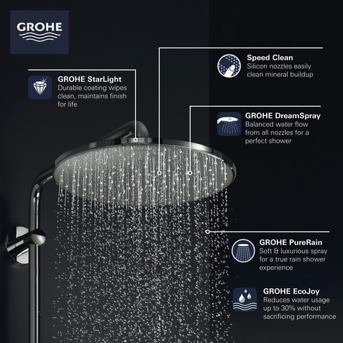 Grohe 26 569 Rainshower Mono 1.75 GPM Single Function Shower Head - Brushed Cool - Bild 8 von 11