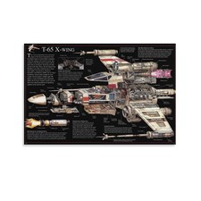 Póster de arte en lienzo de estructura de avión de combate arte de pared impresión de imagen