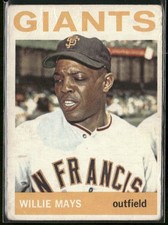 Vintage Willie Mays Baseball Card Timeline: 1951-1974 60