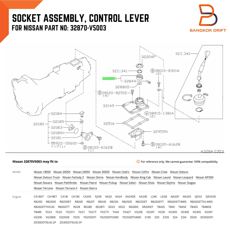 Pasador de buje de palanca de control de enchufe 5 engranajes para camioneta Nissan D21 D22 Patrol Foto 2 de 4
