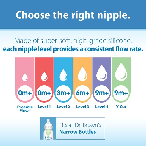 Dr. Brown’s Natural Flow Level 2 Narrow Baby Bottle Silicone Nipple Medium ... - Picture 4 of 7