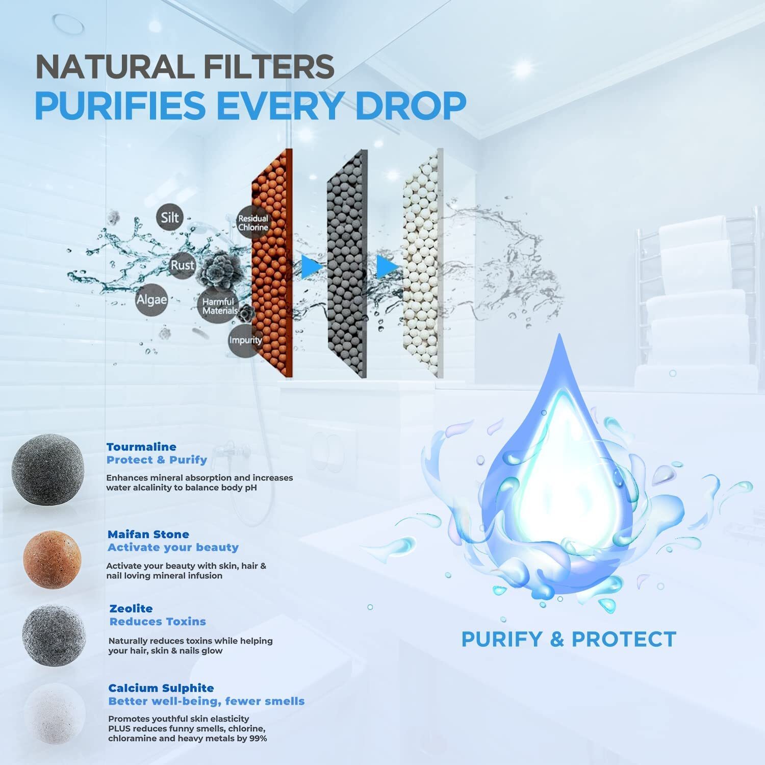 Ionic Shower Head High Pressure Water Saving Filter Beads Adjustable 3