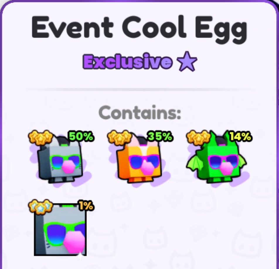 Event Cool Egg Pet Sim Simulator 99 PS99 Roblox Game | eBay