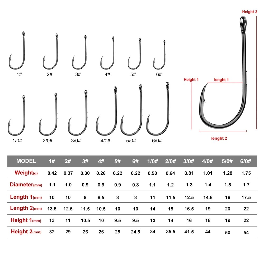 100pcs Fishing Hook 6#-6/0# Fish Hook Baitholder Jig Big High Carbon Steel  Hooks | eBay