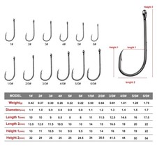 100pcs Fishing Hook 6#-6/0# Fish Hook Baitholder Jig Big High Carbon Steel Hooks