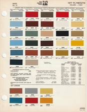1977 And 1978 Plymouth Fury Arrow Volare Paint Chips R-m And Ppg 1977 And 1978 Plymouth Fury Arrow Volare Paint Chips R-m And Ppg