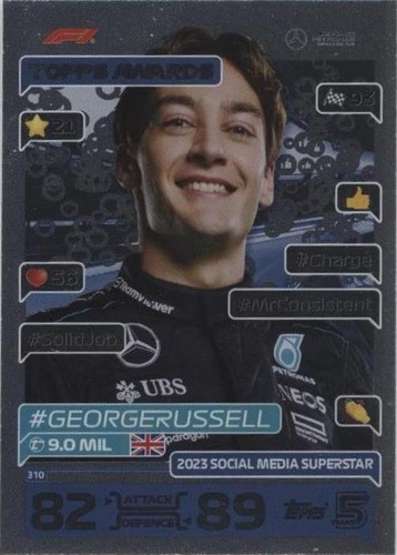 George Russell Topps F1 Turbo Attax 2024 Oversize HERO Trading