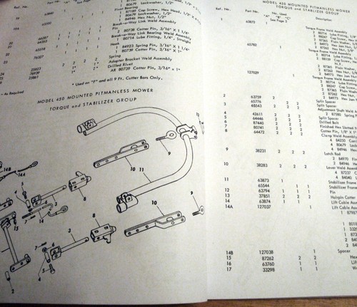New Holland 450 455 Sichelstange Heumäher Teile Katalog Handbuch Buch NH - Bild 3 von 4