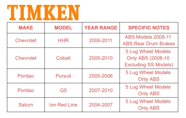 Cojinete de rueda delantera y buje TIMKEN para Chevy Cobalt HHR Saturn Pursuit 2005-2010 Foto 2 de 4