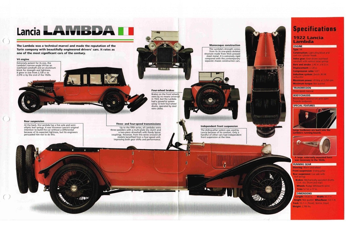 LANCIA PROFILI 1,2,3 洋書 LANCIA PROFILI 1,2,3 洋書 From the original (French
