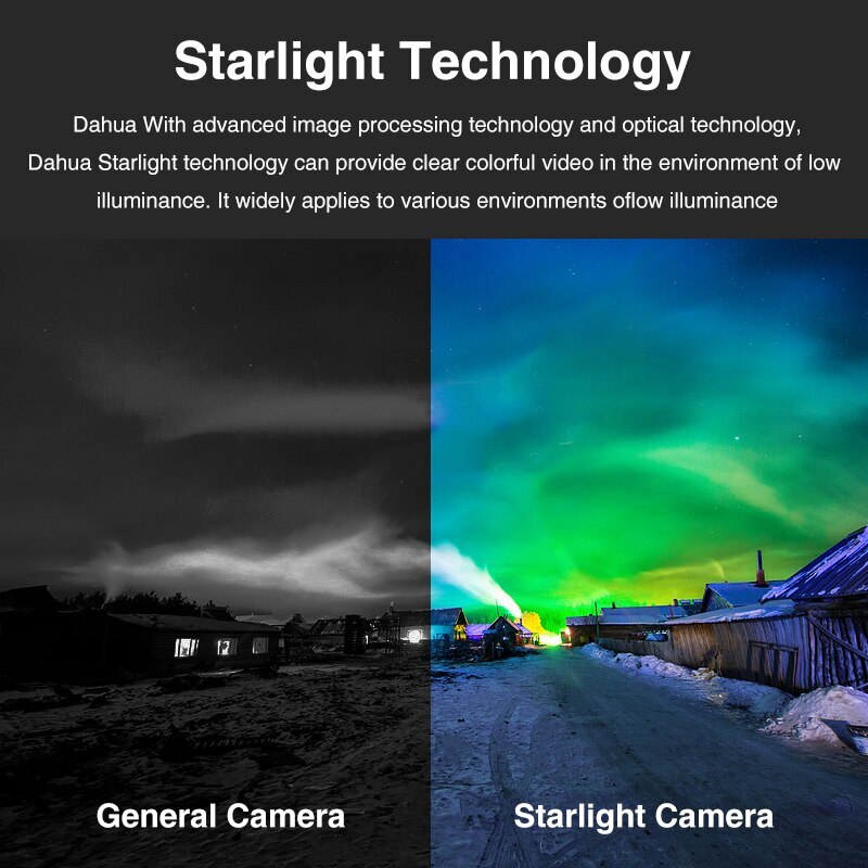 Dahua Wizsense 4MP PTZ IP Camera Optic Zoom Outdoor 360° Starlight