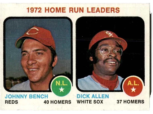 Topps Johnny Bench Baseball 1973 Season Sports Trading Cards & Accessories