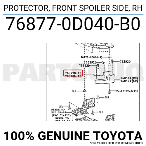 768770D040B0 Genuine Toyota PROTECTOR, FRONT SPOILER SIDE, RH 