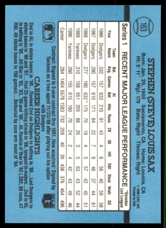 1991 Donruss Steve Sax New York Yankees #163 - Image 2 of 2
