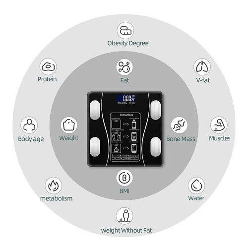 Scale for Body Weight, Digital Bathroom Scale, Smart Digital for Body Fat - Picture 5 of 15