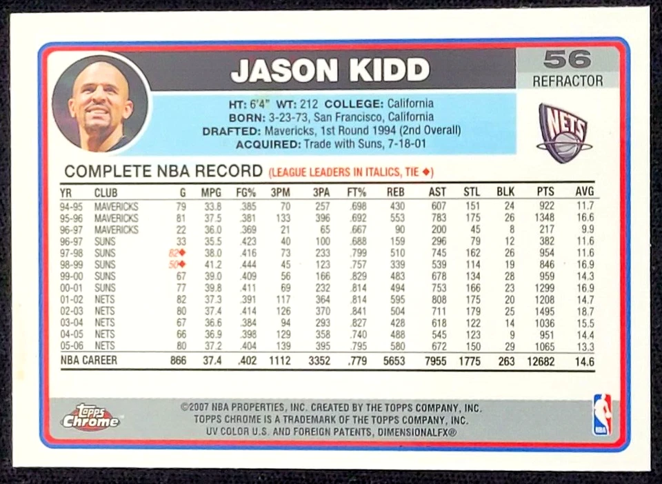 2006-07 TOPPS CHROME JASON KIDD REFRACTOR NEW JERSEY NETS - Image 2 of 2