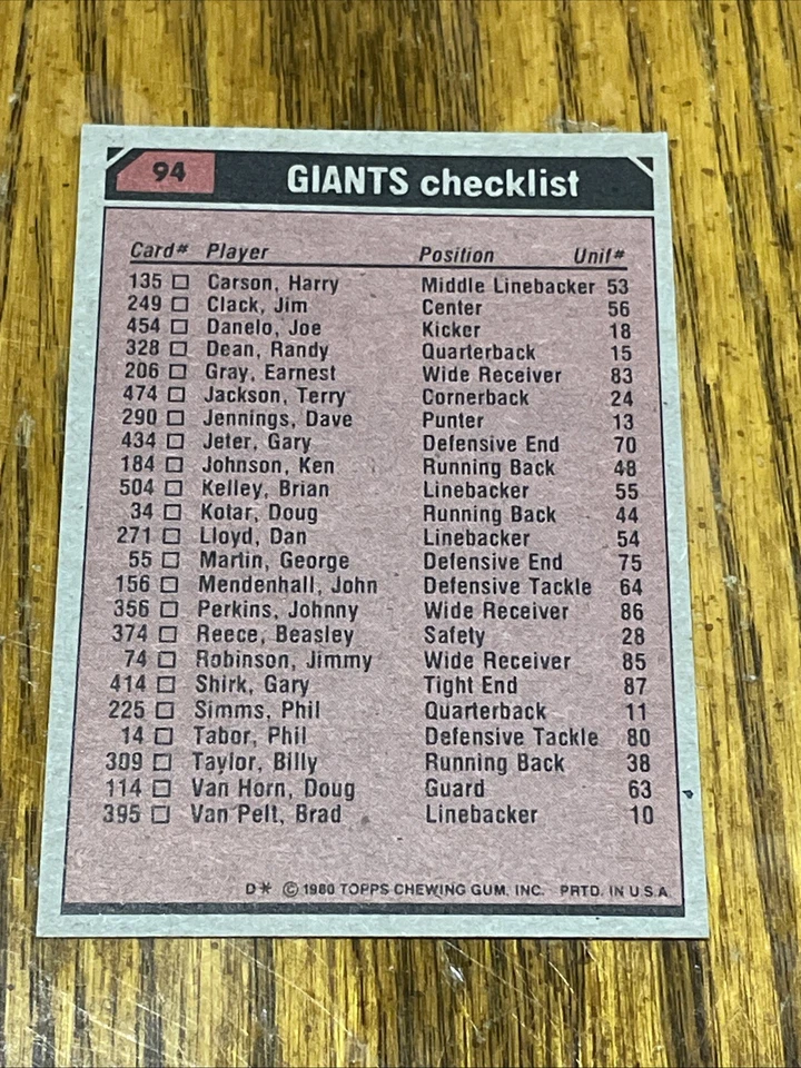 1980 Topps - Team Leaders Harry Carson, Terry Jackson, George Martin #94 (RC) - Image 2 of 2