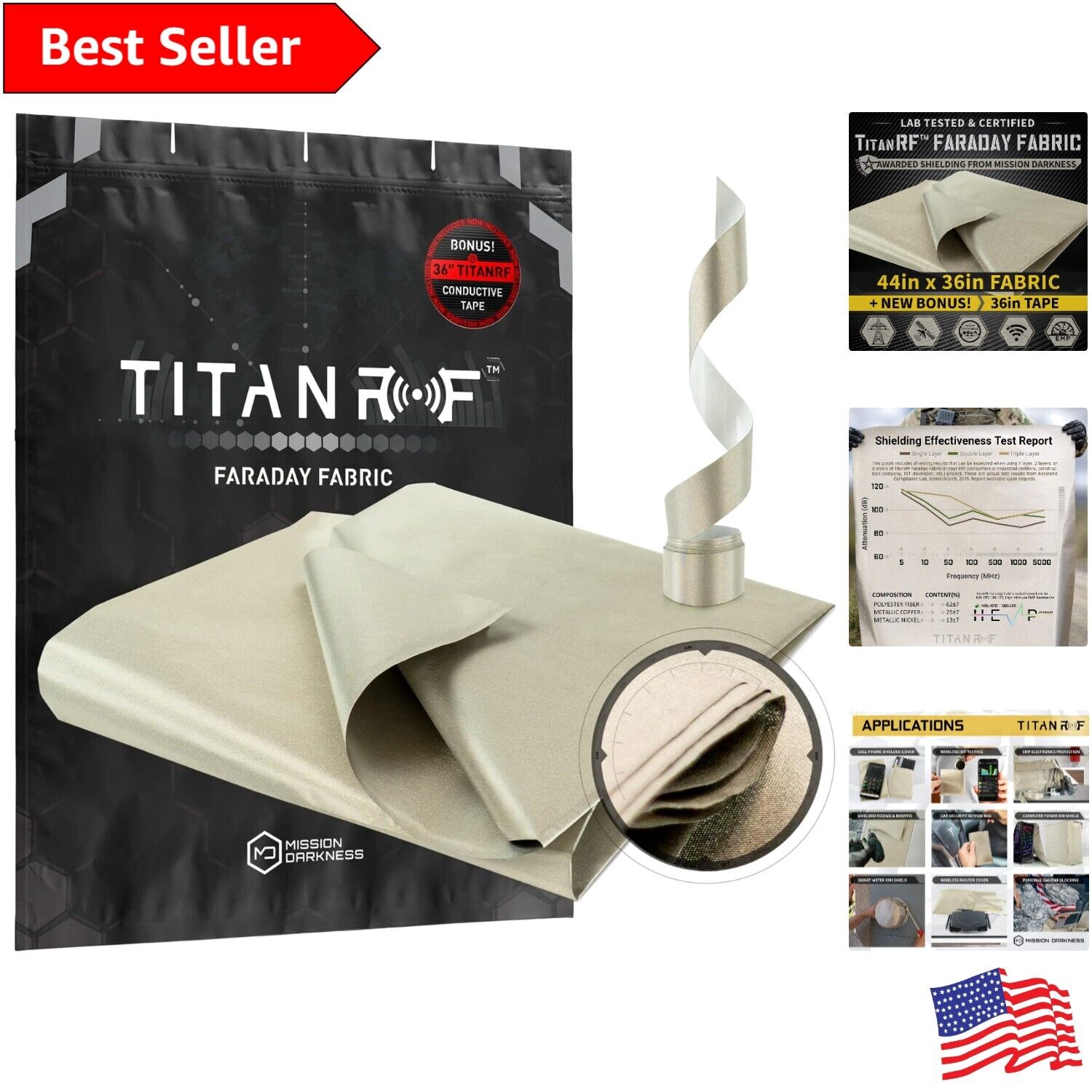 TitanRF Faraday Fabric Kit - Military Grade RF Signal Blocker (1 Yard)