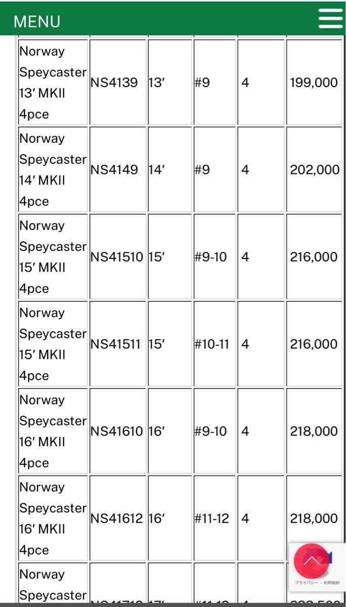 Bruce & Walker Norway Speycaster MKII 16'00 #9-10 4pce Fly Bruce & Walker Norway Speycaster MKII 16'00 #9-10 4pce Fly
