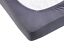 Indexbild 22 - Premium Jersey Spannbettlaken 160 g/m² Bettlaken 100% Baumwolle 9 Größen 10 Fb