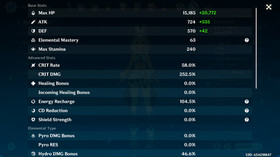 Genshin Impact AR 60 America - Nefer - Columbina - Furina - Mualani - Navia