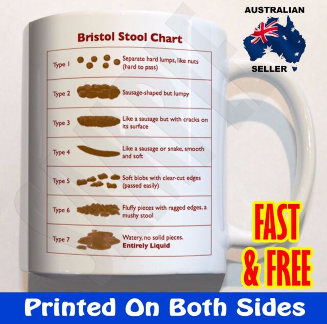 Stool Chart Poster