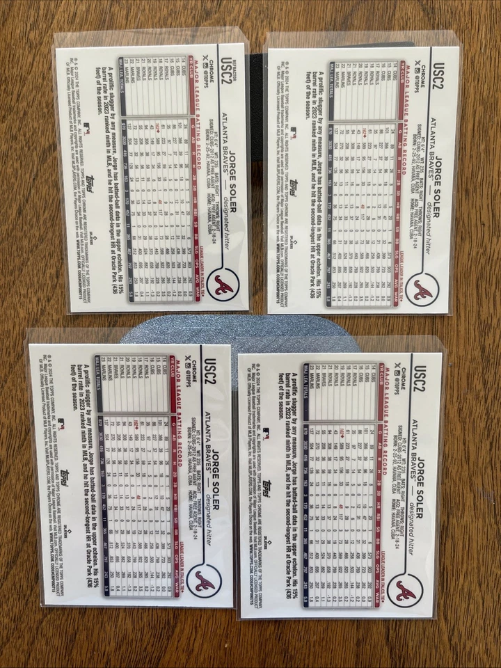 2024 Topps Chrome Update Series Jorge Soler #USC2 Lot - Image 2 of 2