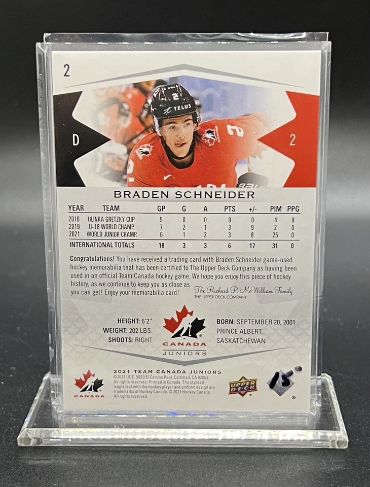 2021 UD Team Canada Jr Braden Schneider Game Used Jersey New York Rangers RC - Image 2 of 2