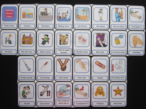 Having a Blood Test - Autism ADHD Visual Communication Aids PECS SEN - Picture 41 of 54