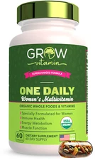 Multivitamin for Women - Highest Potency Complete Daily Multimineral Supplement