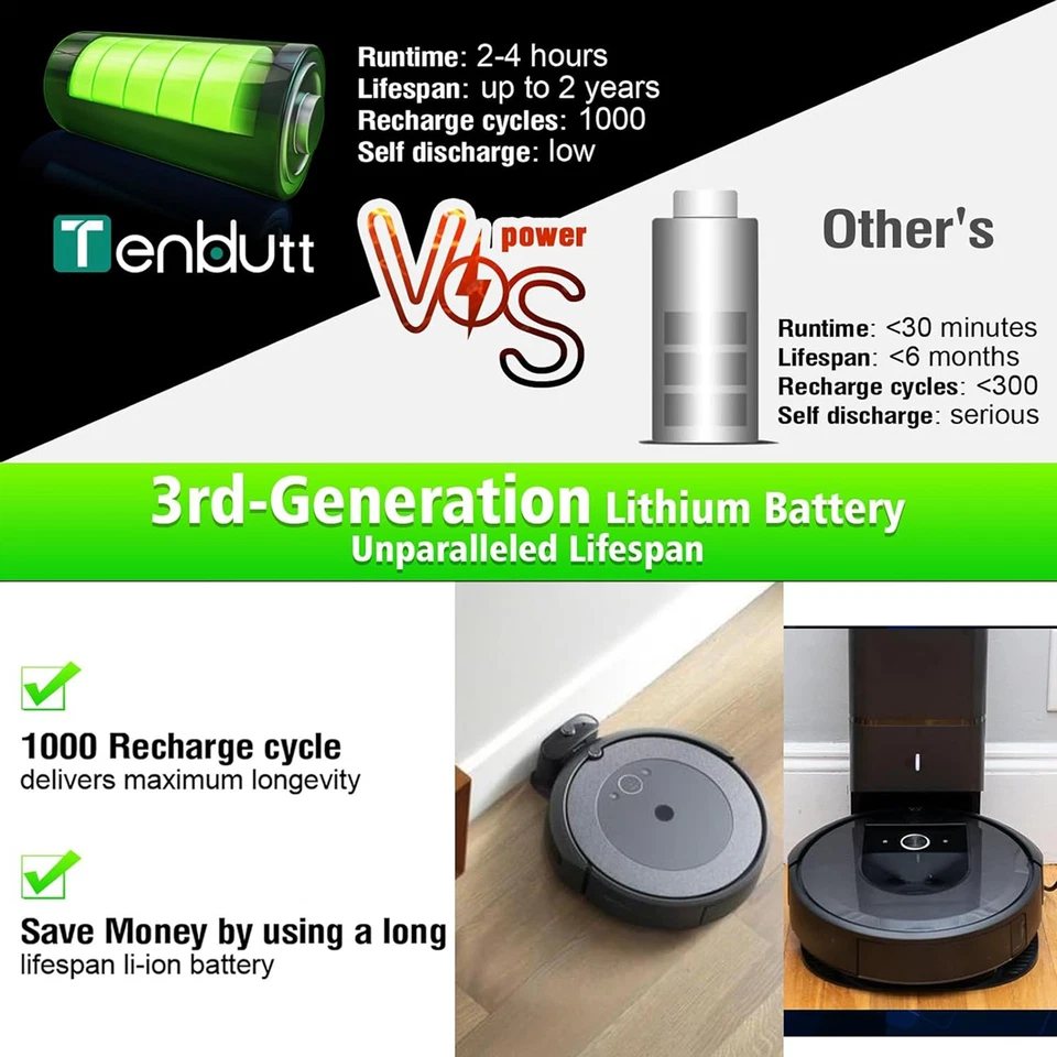 2x 4.5Ah Li-Ion Battery For iRobot Roomba 14.4V e5 e6 i3 i4 i6 i7+ ABL-D1 e5158 - Image 3 of 4