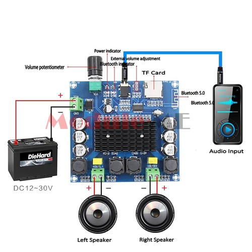 TPA3116D2 Bluetooth 5.0 2.1 Channel 2*50W+100W Digital Power Amplifier Board DIY - Picture 38 of 40