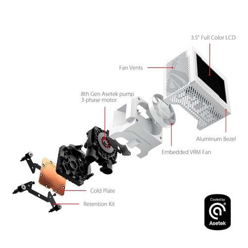 Efficient 240mm Liquid CPU Cooler with Daisy Chain ARGB and Instant Monitoring - Afbeelding 5 van 12