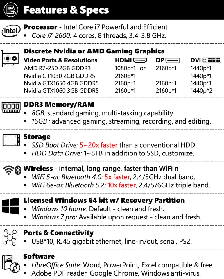 Computadora de escritorio para juegos HDMI SSD i7 WiFi BT Fortnite Roblox Minecraft Sims Foto 3 de 3