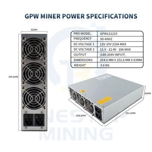 Bitmain APW12 GPW121215e Power Supply PSU for Antminer S19XP 134T 141T BTC Miner - Image 3 of 4