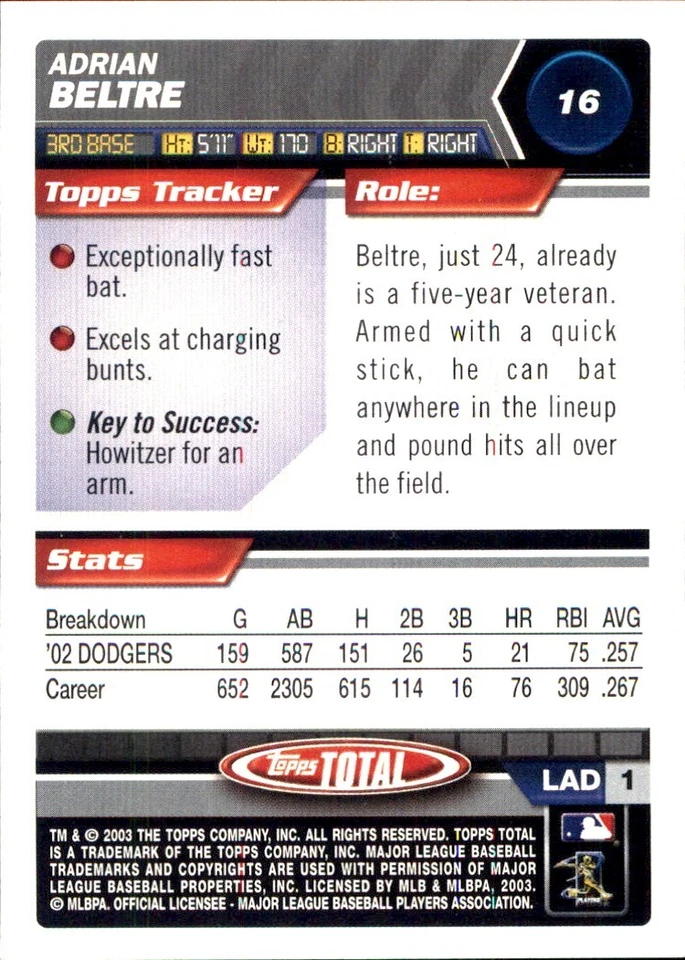 2003 Topps TOTAL #1 - #333 ⚾ YOU PICK YOUR FAVS 🧢 MLB BASEBALL CARDS - Image 2 of 4