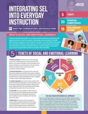 Integrating SEL into Everyday Instruction (Quick Reference Guide) - Brand New