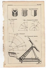 Vintage 1764 THOMAS JEFFERYS Copper Engraving PARALLACTIC MACHINE Parallax