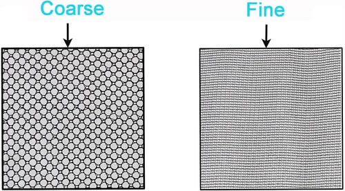 AQUANEAT 10pcs Aquarium Filter Media Bags, Fish Tank Fine Mesh Bags, 3”x4”/3 - Picture 5 of 5