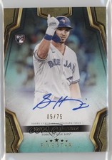 2024 Topps Five Star Auto Aqua 5/75 Spencer Horwitz #FSA-SH Auto 18mh