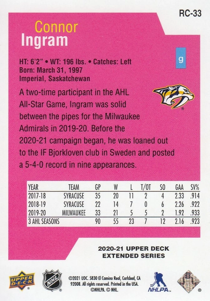 2020-21 Connor Ingram UD Extended Series Rookie Class SE Hockey Card #RC-33 - Image 2 of 2