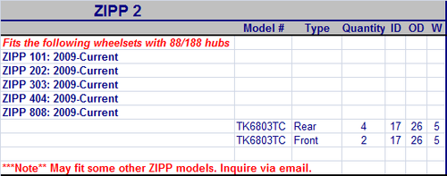 OMNI Racer Ti Keramik Radlagersatz ZIPP 303, 404, 606, 808 909 2009-aktuell - Bild 3 von 12
