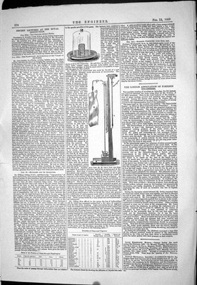 Alte 1869 Wasserstoff Analog Instrumente Vorträge Royal Institution En Victorian