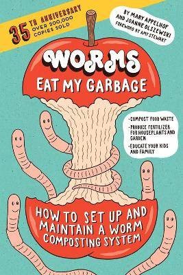 Worms Eat My Garbage, 35th Anniversary Edition, Jo