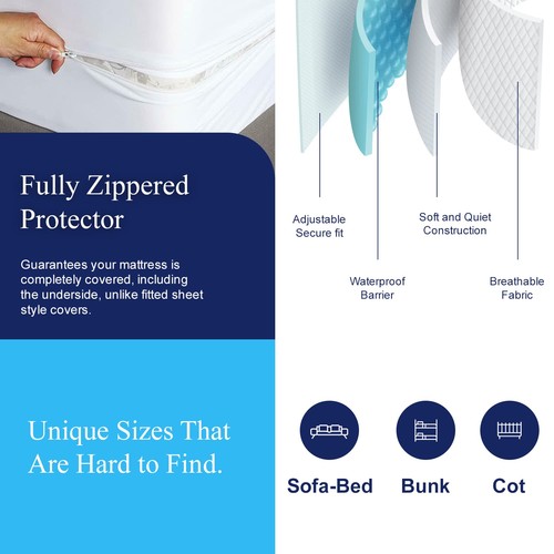 | Queen Sleeper Sofa Mattress Cover with Secure Locking Zipper. Creates a Nat... - Picture 4 of 8