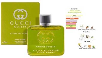 Gucci Guilty ELIXIR DE PARFUM Pour Homme Men's Sealed Pure Perfume Elixir 2.0 OZ